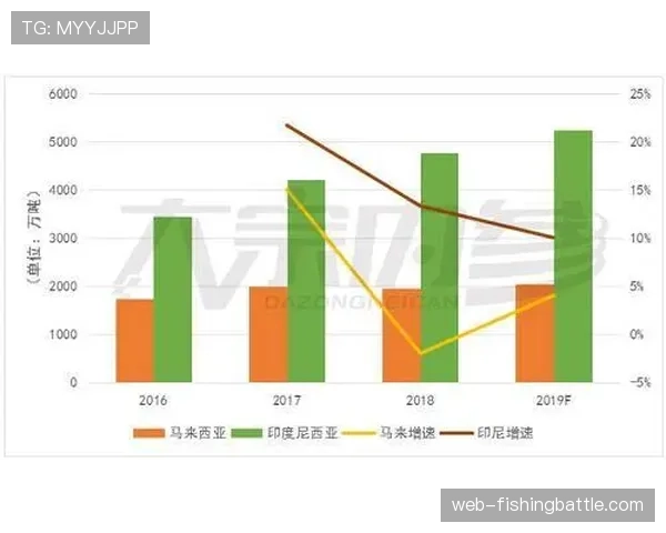 德甲转播权谈判进入关键阶段，海外市场成增长重点